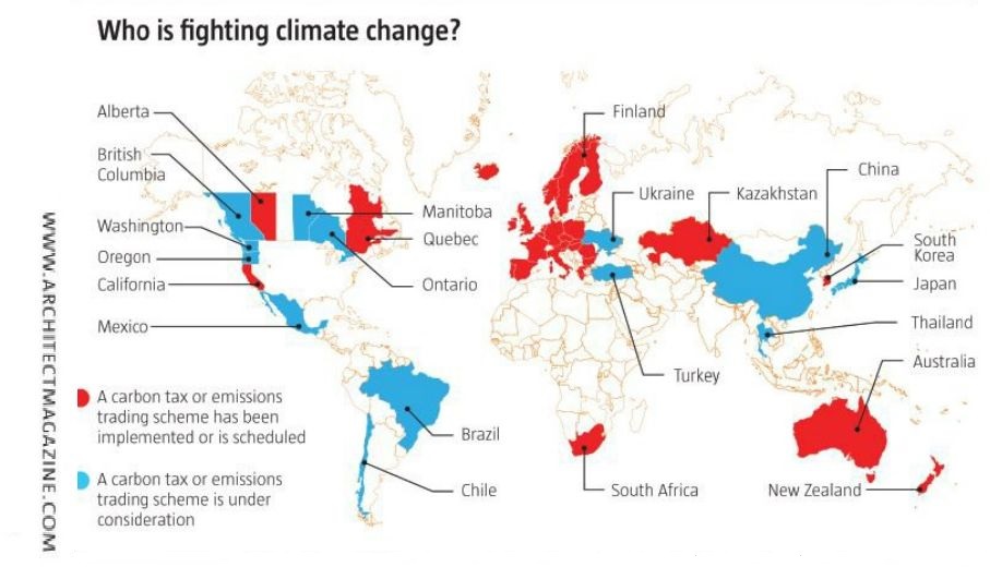 Who is fighting climate change?